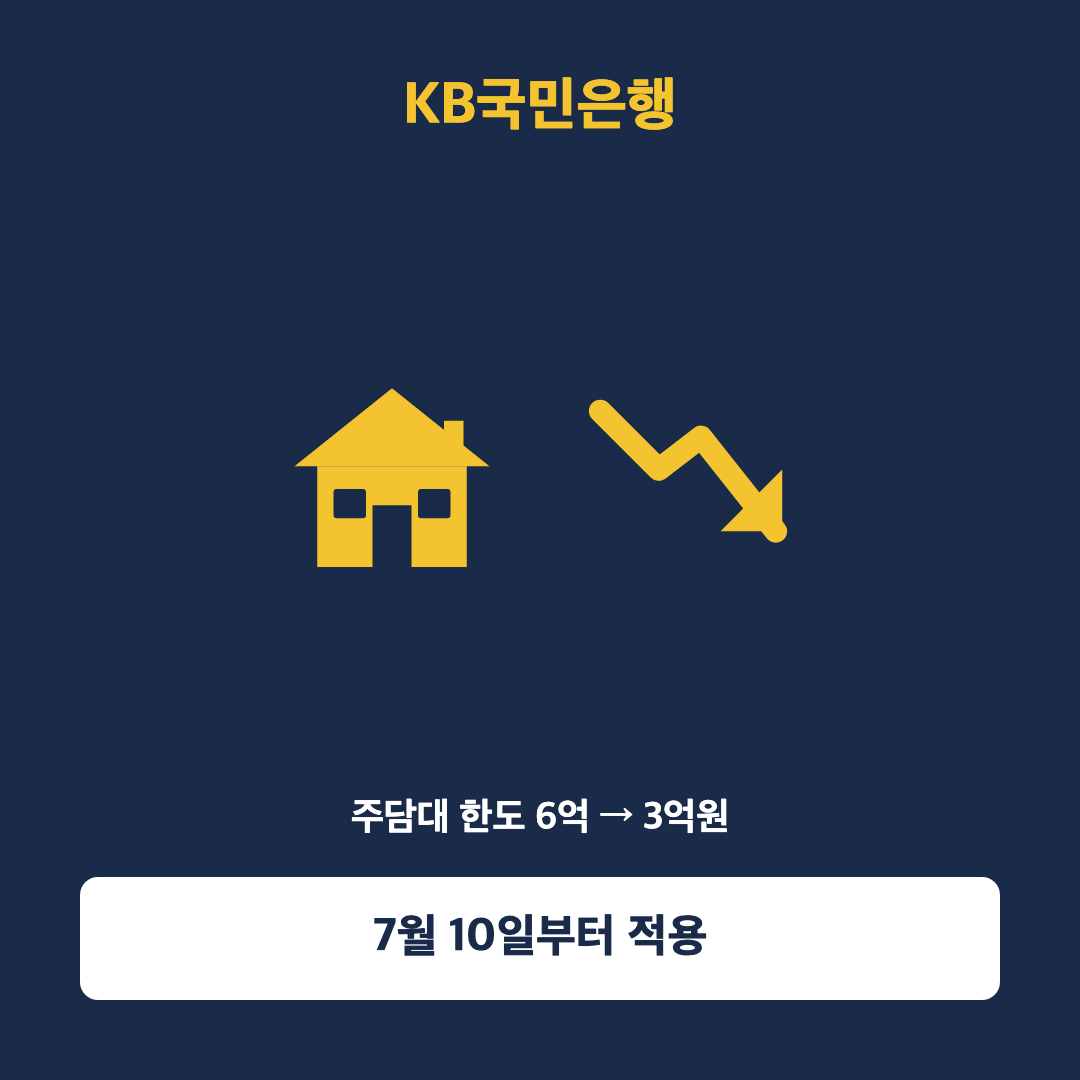 KB국민은행 주담대 한도 6억→3억 반토막, '대출 빙하기' 진짜 시작됐다 - 본문이미지1