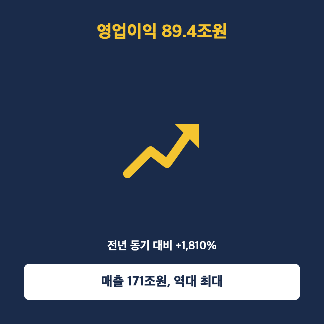 삼성전자 2분기 영업이익 89.4조 ‘역대 최대’인데, 주가는 왜 7% 빠졌을까 - 본문이미지1 (수정)