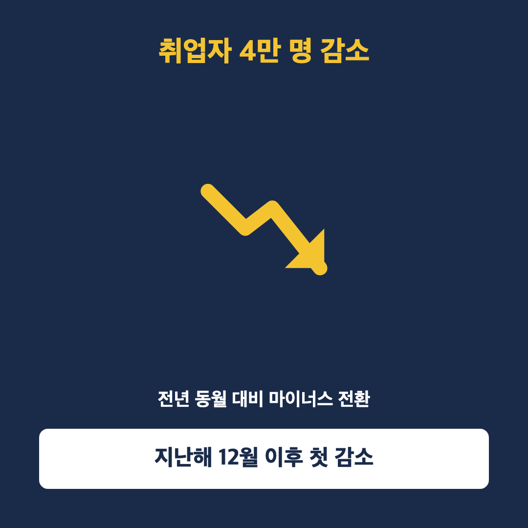 청년 취업자 25만 명 증발? 5월 고용지표가 보여준 진짜 심각한 신호 - 본문이미지1