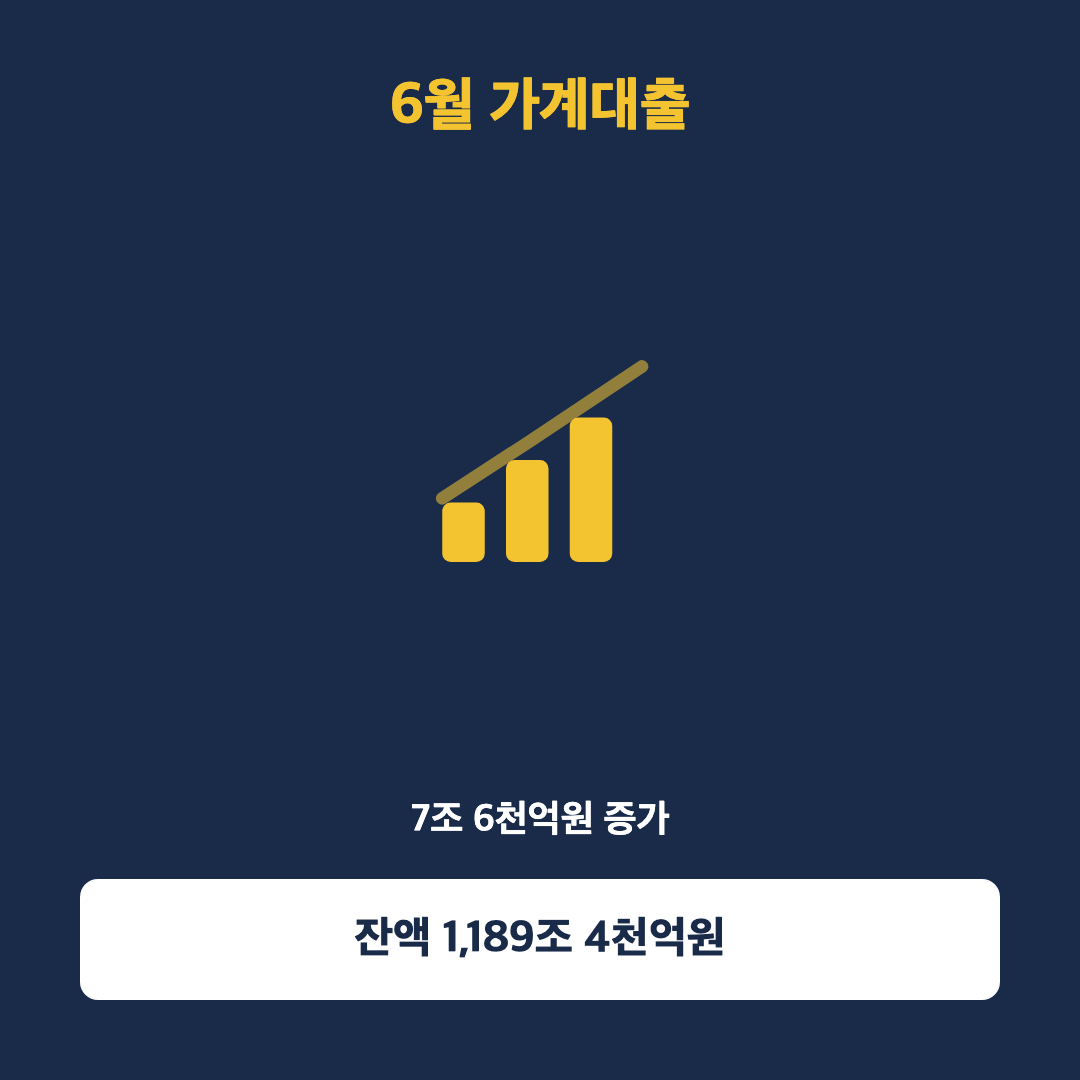 KB국민은행 주담대 한도 6억→3억 반토막, '대출 빙하기' 진짜 시작됐다 - 본문이미지2