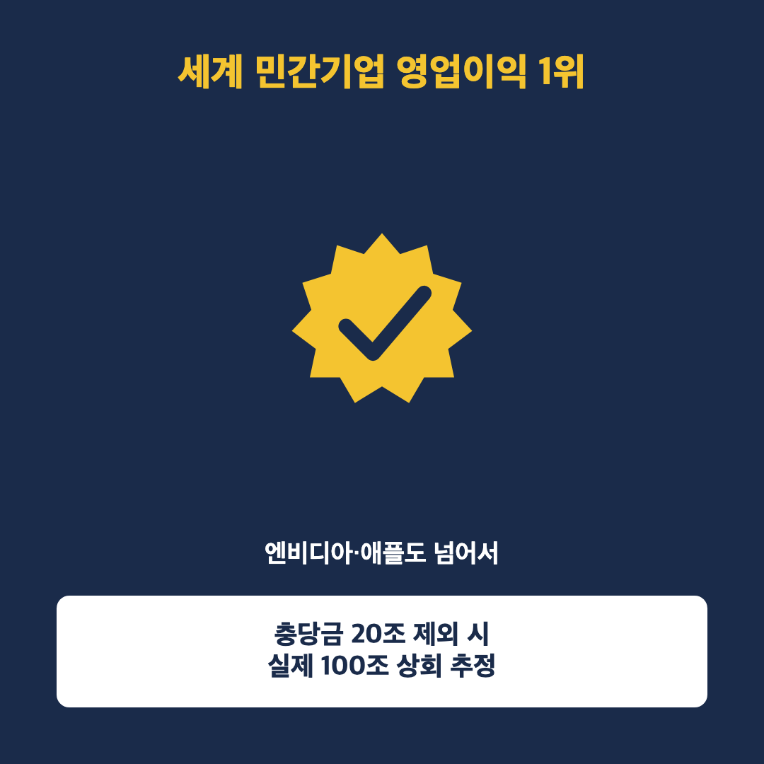 삼성전자 2분기 영업이익 89.4조 '역대 최대'인데, 주가는 왜 7% 빠졌을까 - 본문이미지2