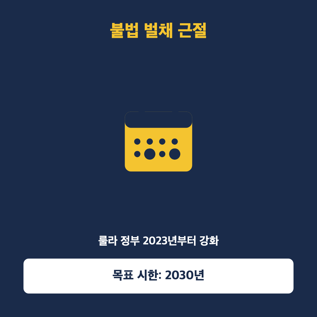 아마존 벌채량 38% 감소, 10년 만에 최저치 찍었다 - 본문이미지2