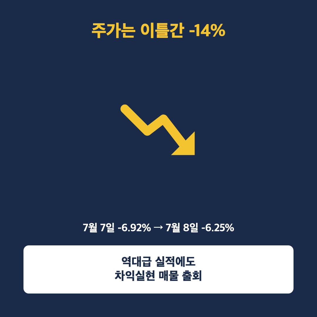 삼성전자 2분기 영업이익 89.4조 ‘’인데, 주가는 왜 7% 빠졌을까 - 본문이미지3 (수정)