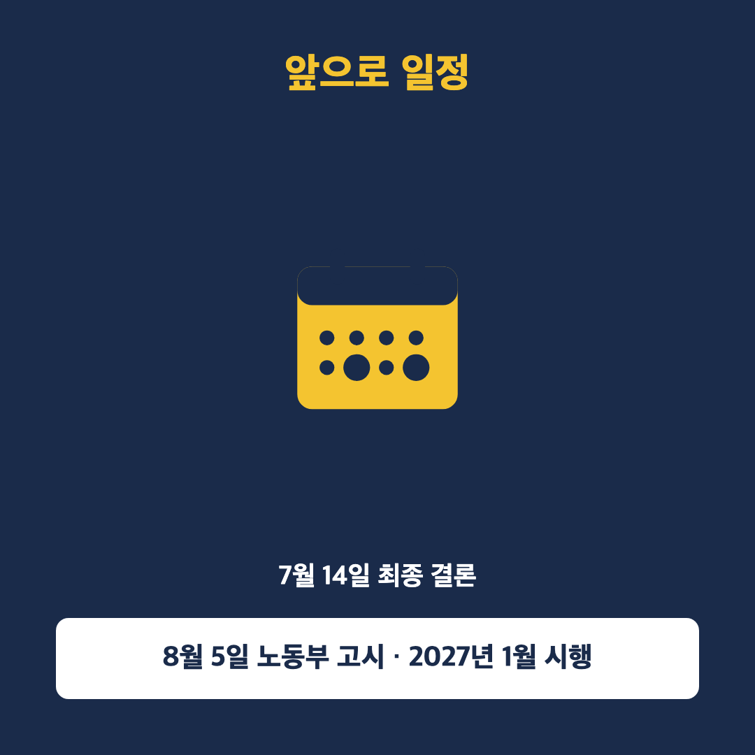 2027년 최저임금, 690원까지 좁혀졌다 — 내 월급은 얼마나 오를까 - 본문이미지3