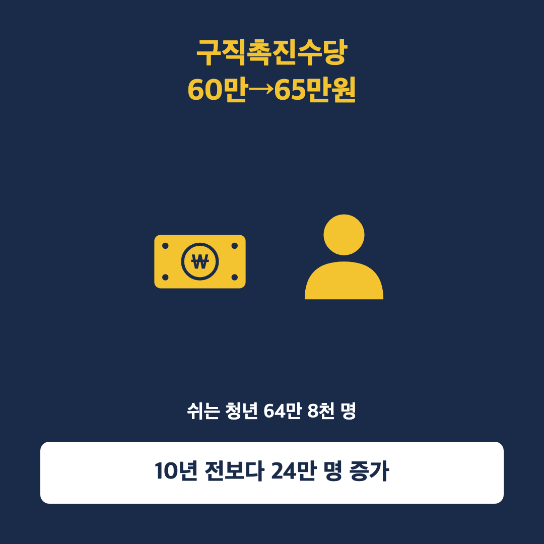 25만 명 증발? 5월 고용지표가 보여준 진짜 심각한 신호 - 본문이미지4