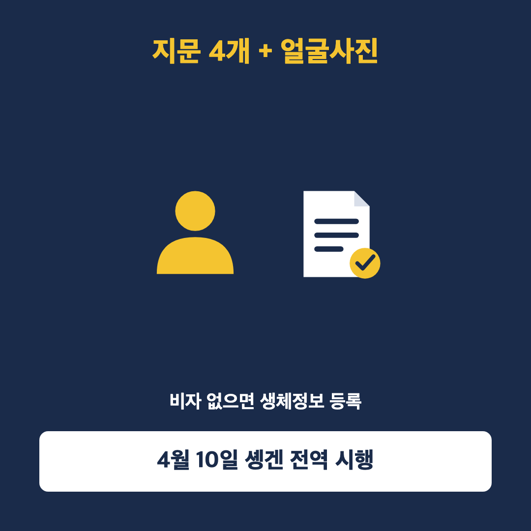 지문 4개 + 얼굴사진, 4월 10일 솅겐 전역 시행