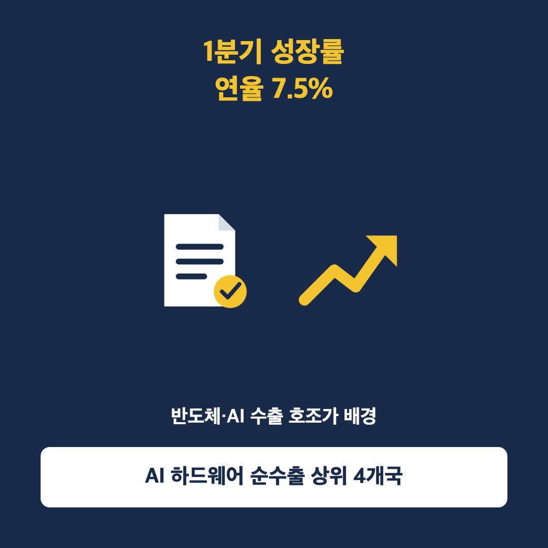 IMF, 韓 성장률 1.9%→2.6% 대폭 상향 — 선진국은 주춤한데 왜 한국만 오르나 - 2