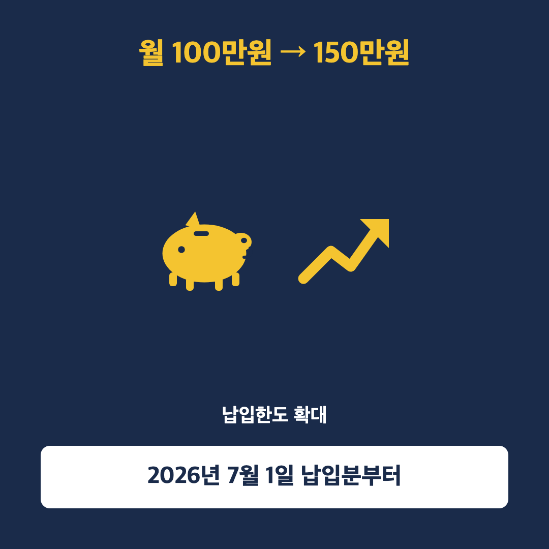 노란우산공제 한 달 100만원까지였는데, 7월부터 확 늘었어요 - 1
