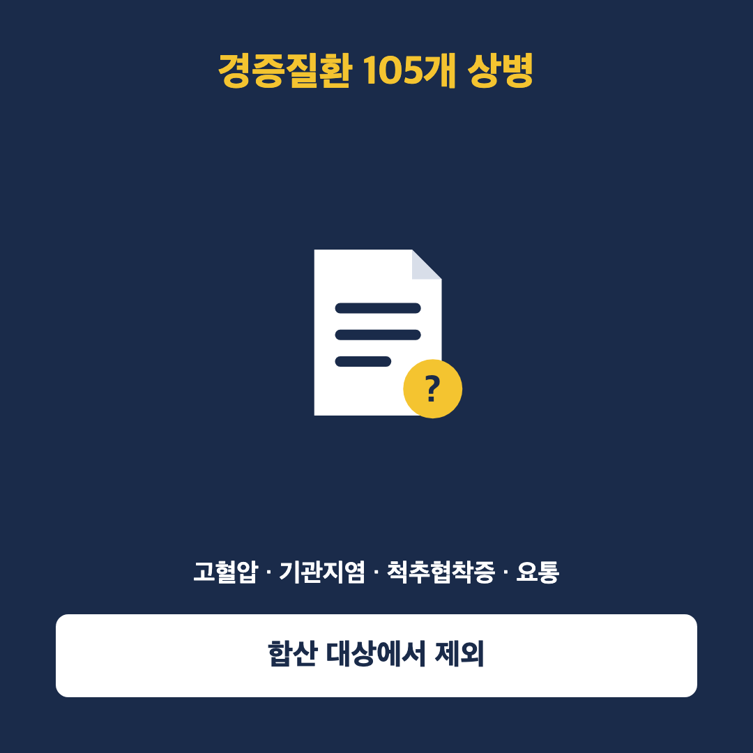 경증질환 105개 상병 목록 안내 이미지