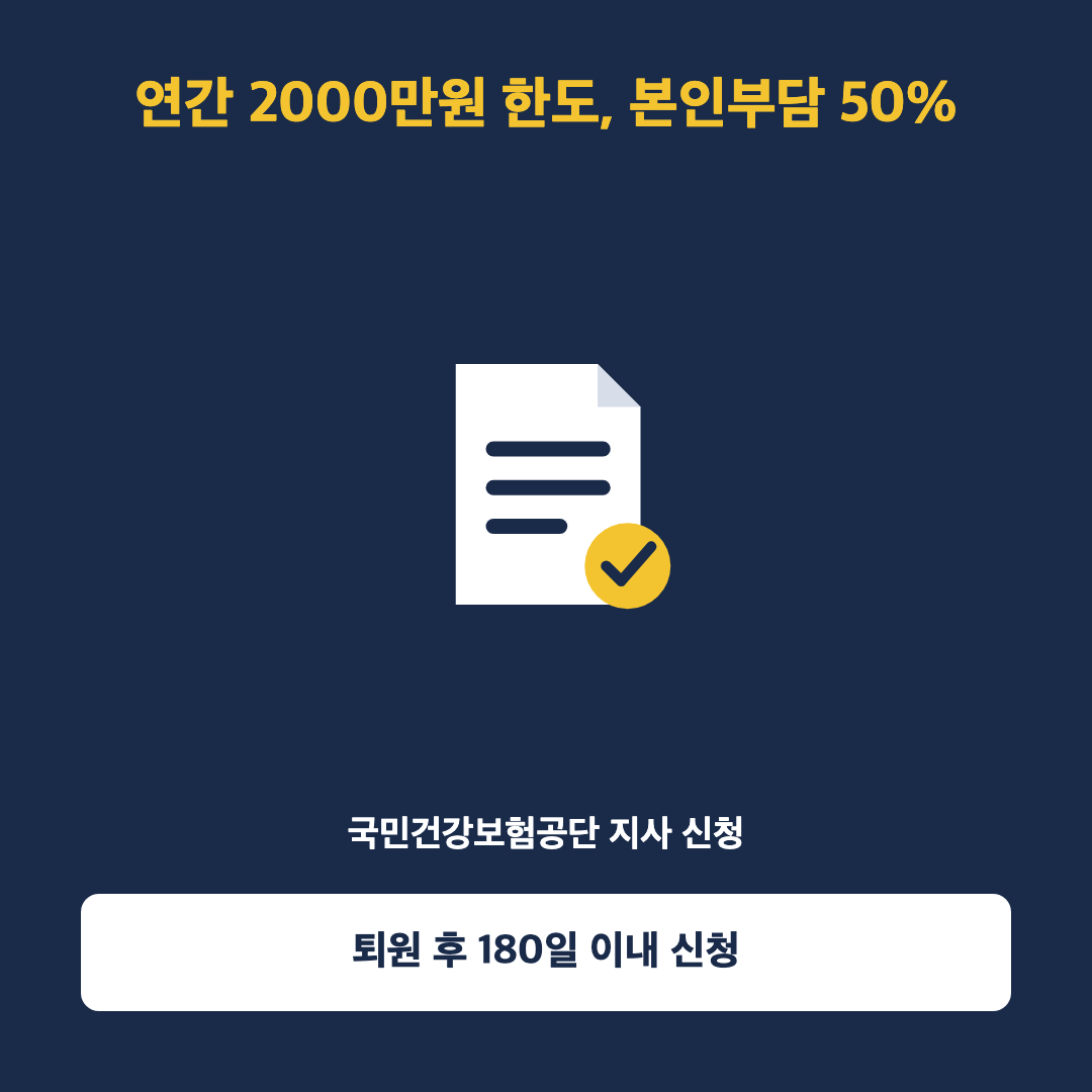 지원 한도와 신청 절차 안내 이미지
