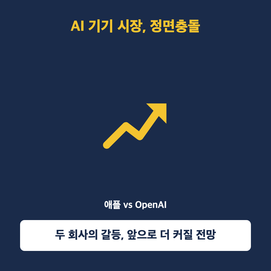 애플이 OpenAI를 고소했다… '아이폰 설계도까지 훔쳐갔다' - 4