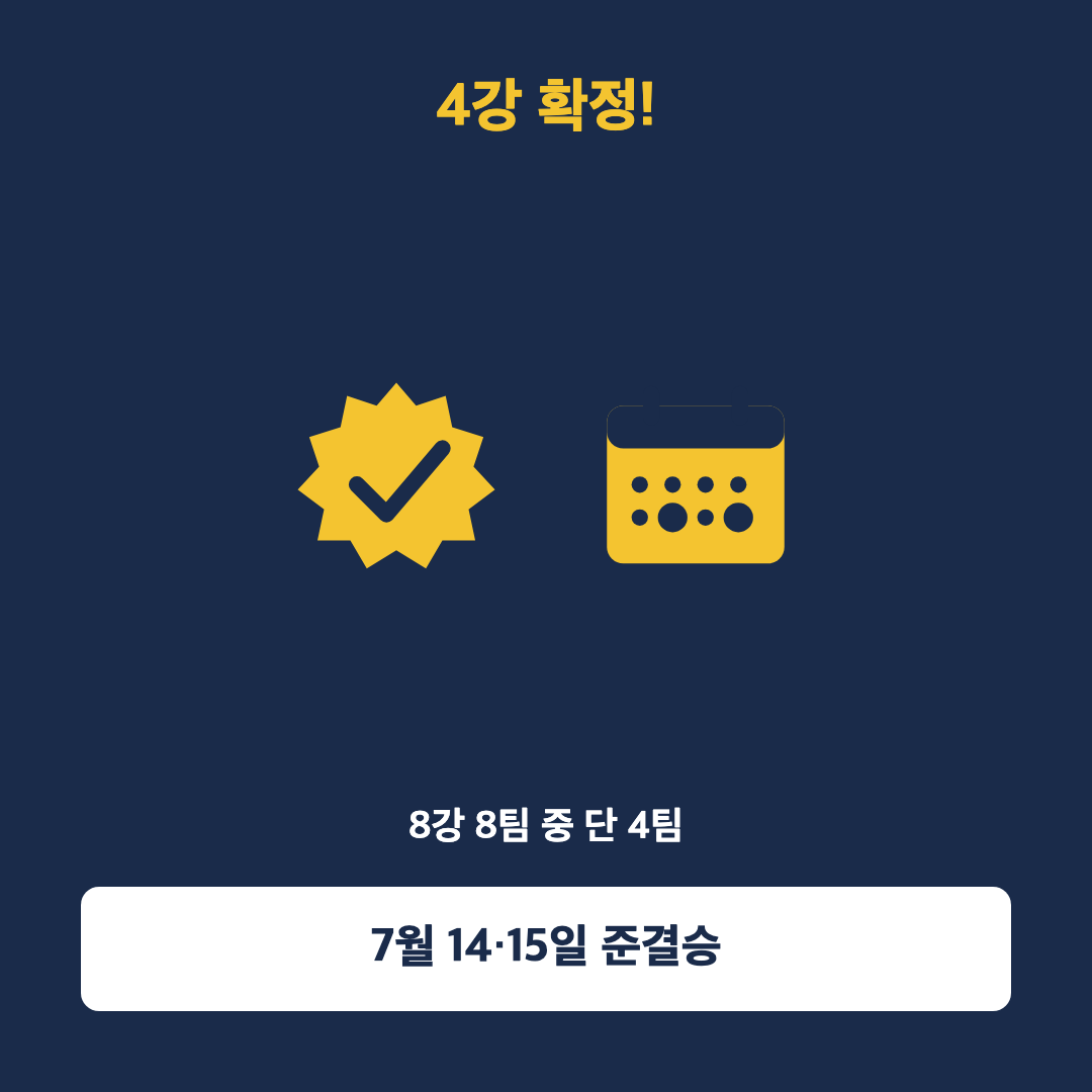 월드컵 4강 확정, 프랑스·스페인·잉글랜드·아르헨티나 남았다 - 1