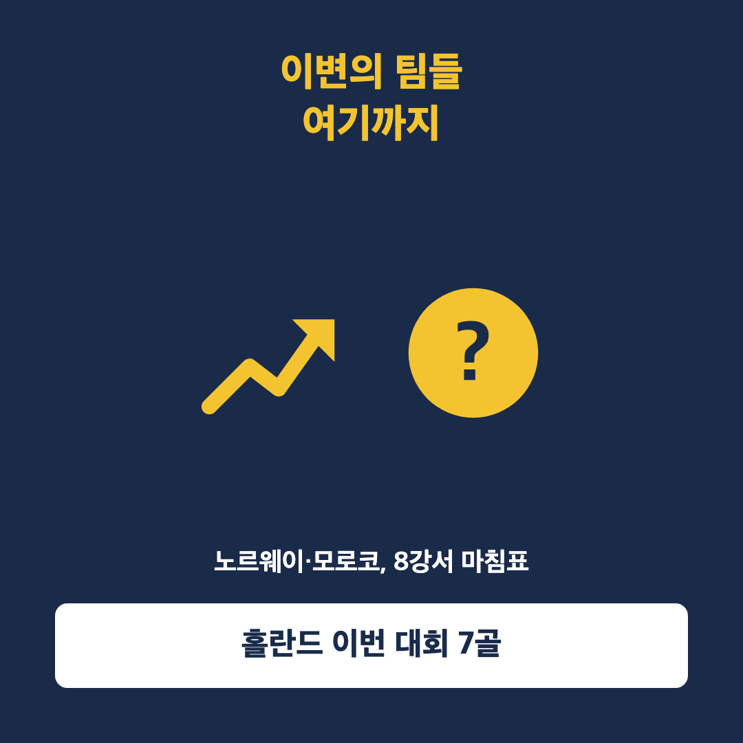 월드컵 , 프랑스·스페인·잉글랜드·아르헨티나 남았다 - 3