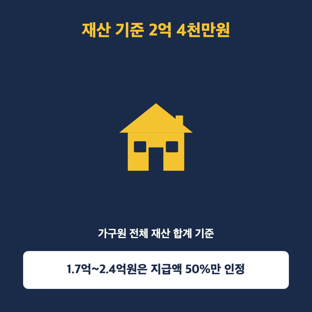 놓치셨다면, 12월 1일까지 기한후 신청하세요