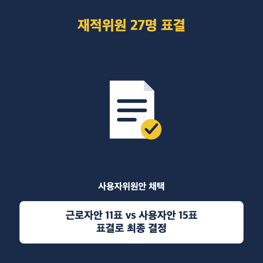 최저임금 1만320원→1만700원 확정, 4년 만에 3%대 인상
