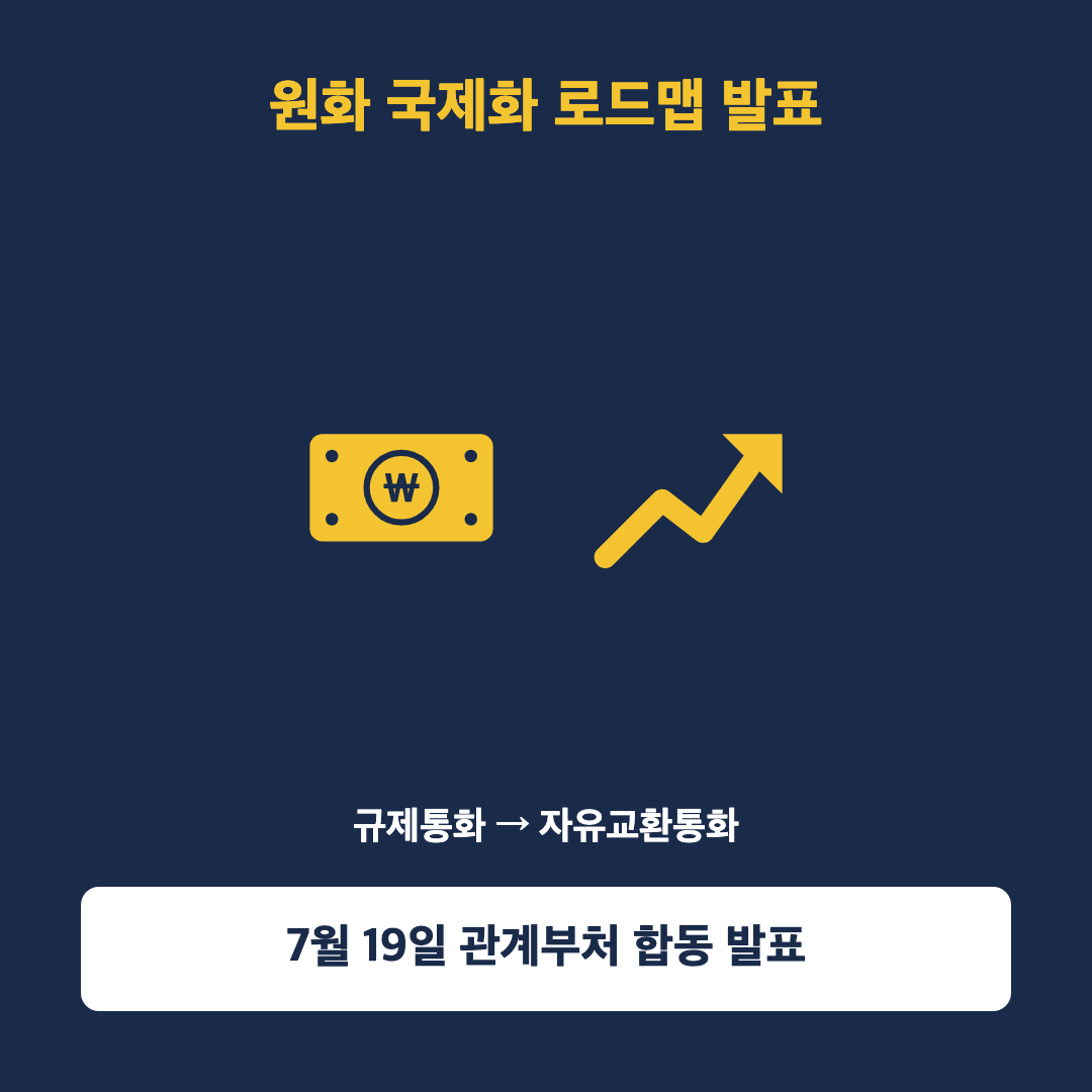원화 국제화 발표 내용을 지폐와 상승 그래프 아이콘으로 표현한 이미지