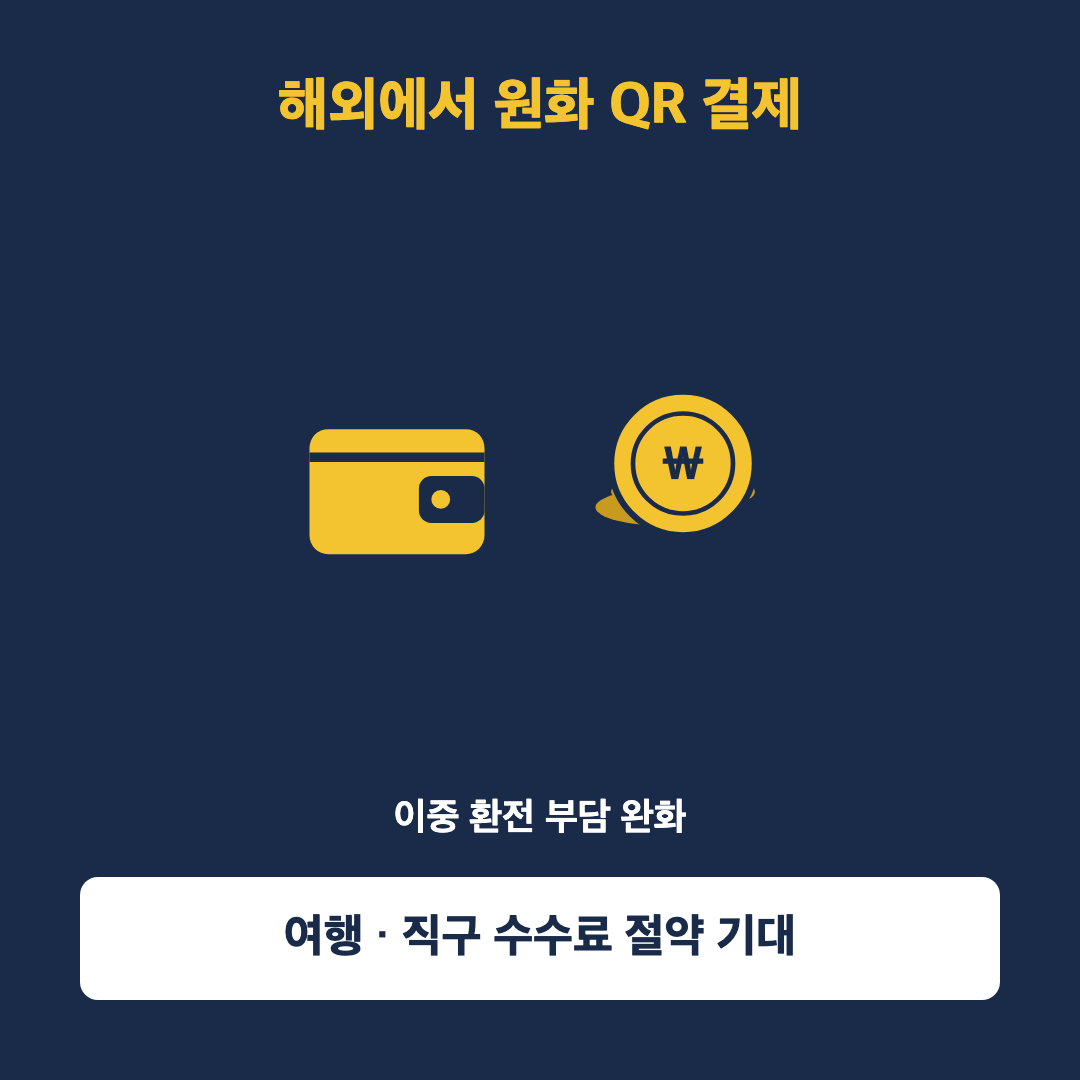 해외 QR 결제와 환전 부담 완화를 지갑과 동전 아이콘으로 표현한 이미지