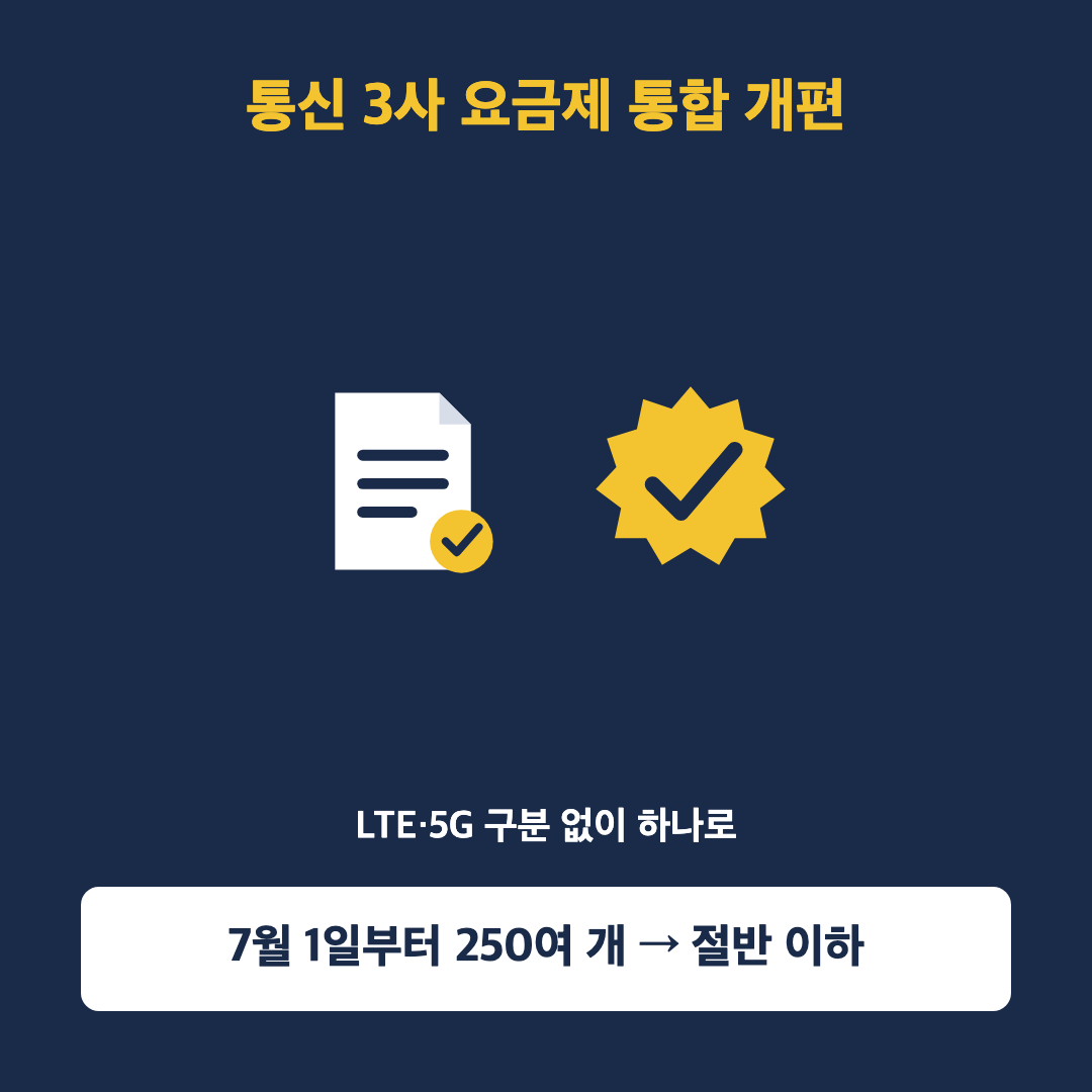 통신비 절감 계기가 된 7월 통신 3사 요금제 통합 개편을 정리한 문서와 체크 배지 이미지